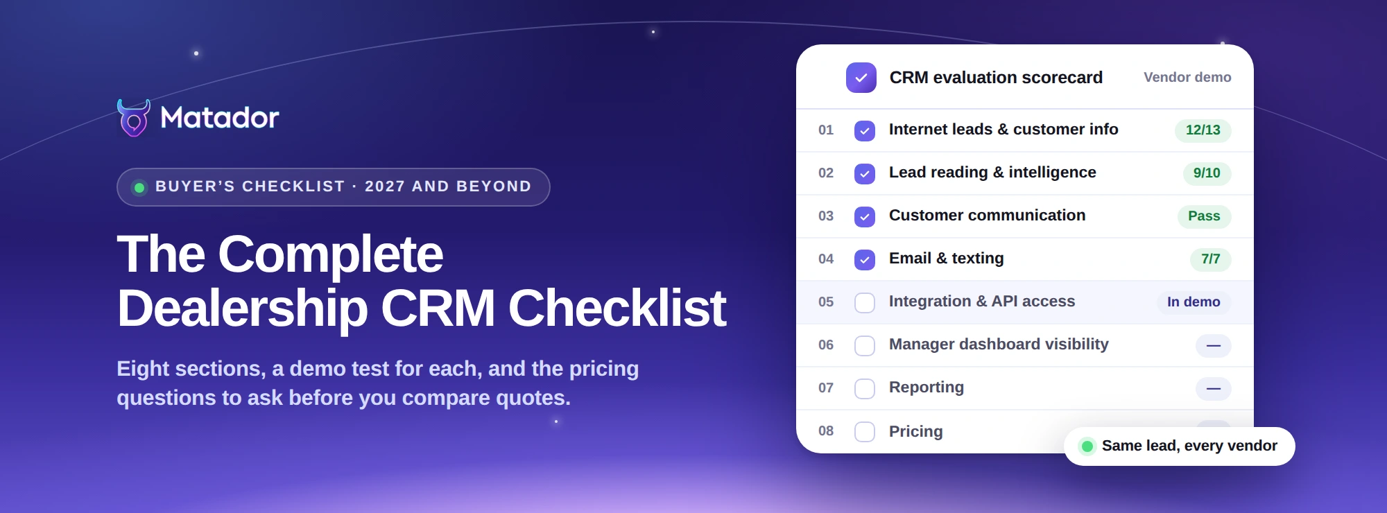 The Complete Dealership CRM Checklist: a CRM evaluation scorecard listing the checklist’s eight sections, four of them ticked, on a night-sky background