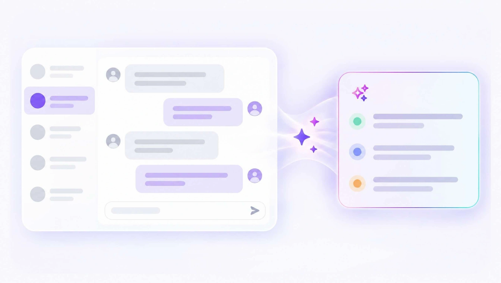 A conversation thread feeding an AI summary card beside it: the messages on the left, and on the right a short, colour-coded read of what the customer wants, where things stand and what comes next