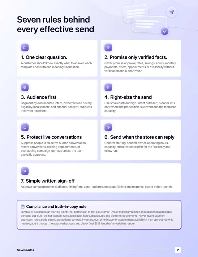 Page 2 of the book: the seven rules behind every effective send